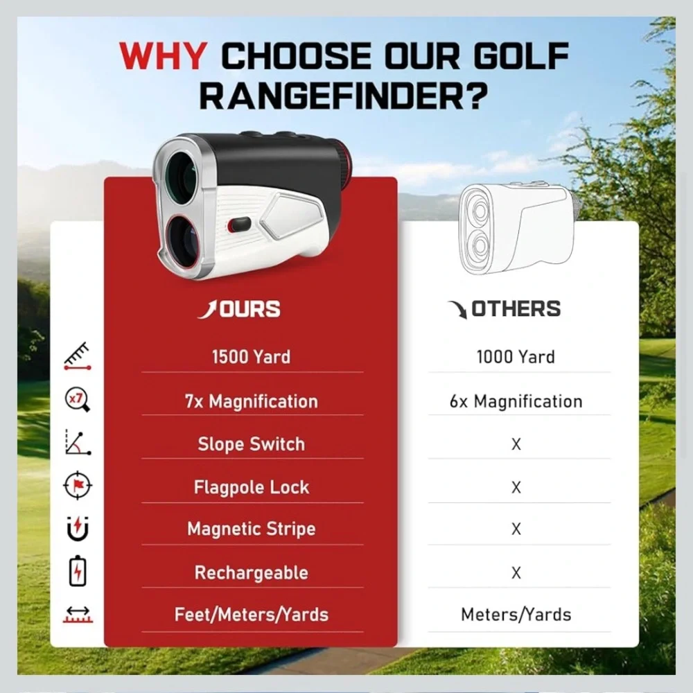 White and Black Laser Golf Rangefinder - Precision Distance Measuring